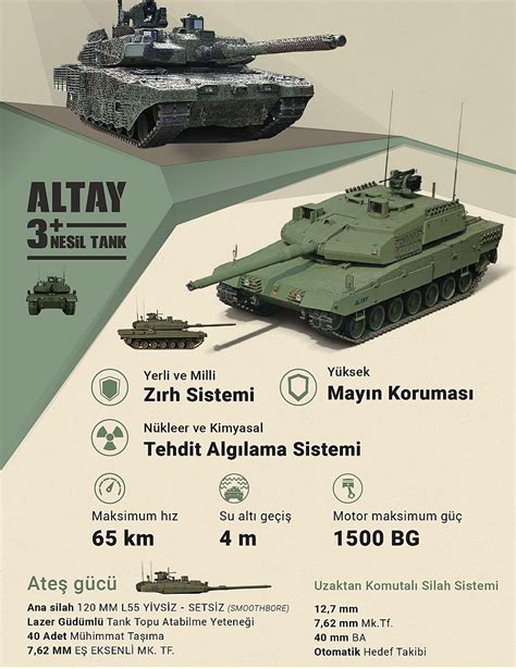 altay tank motoru